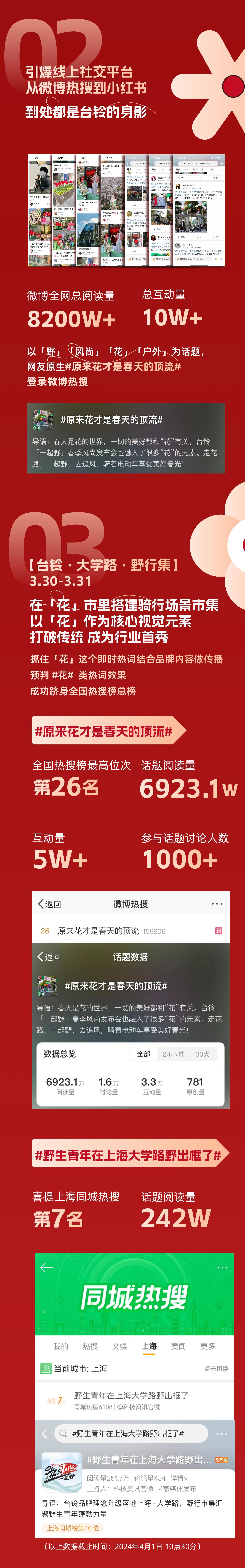 臺鈴長續航電動車