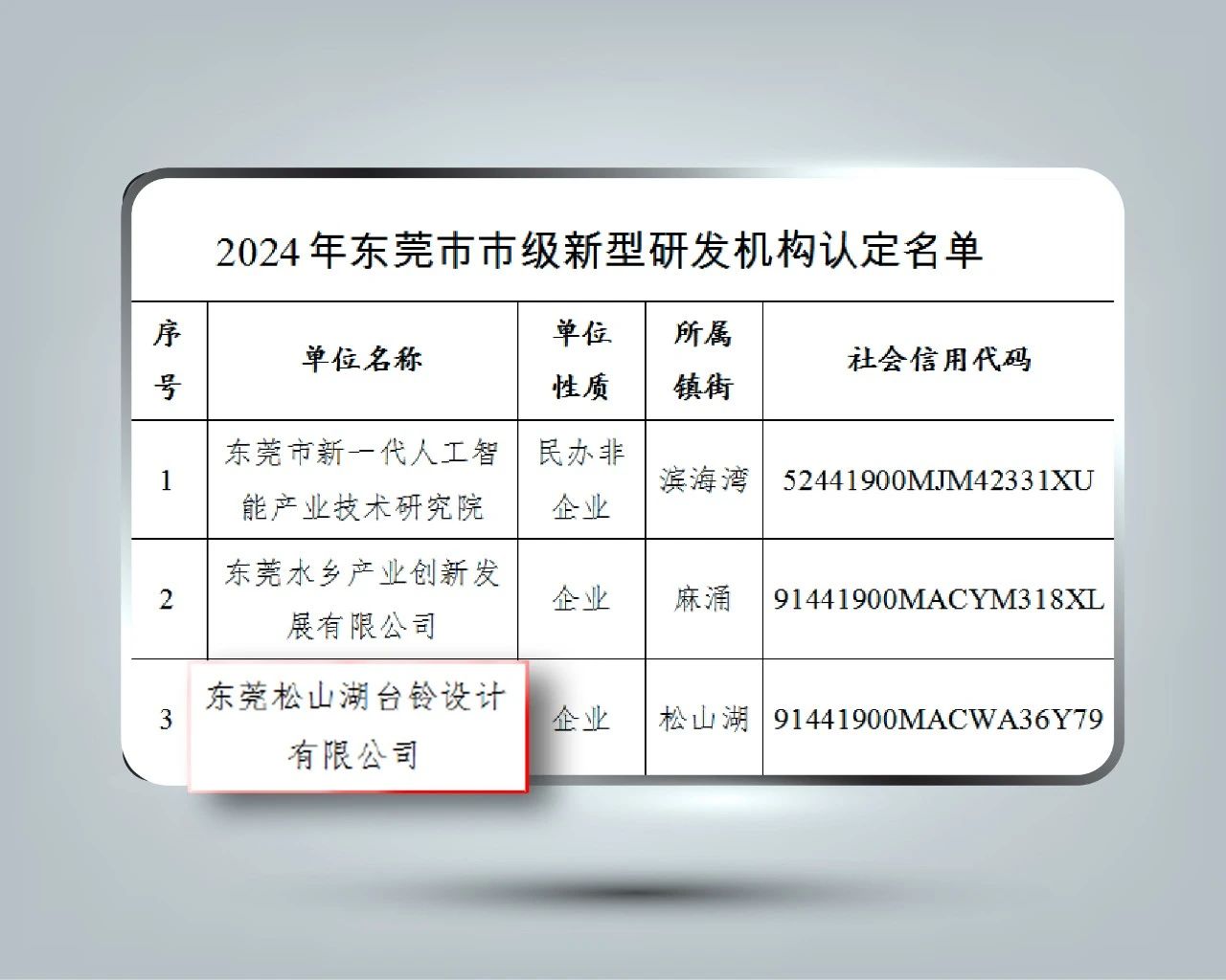 臺鈴長續航電動車